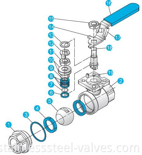 2pc stainless steel threaded ends ball valve23